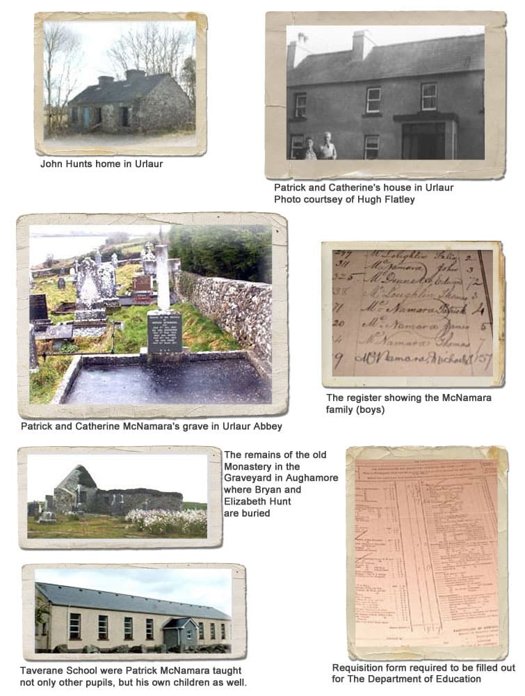 Images of the area associated with the people, image from mayo-ireland.ie